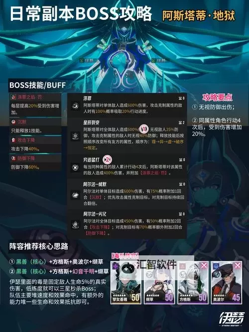 《秩序之路》BOSS攻略：世界首领、个人首领打法规则详解！图2