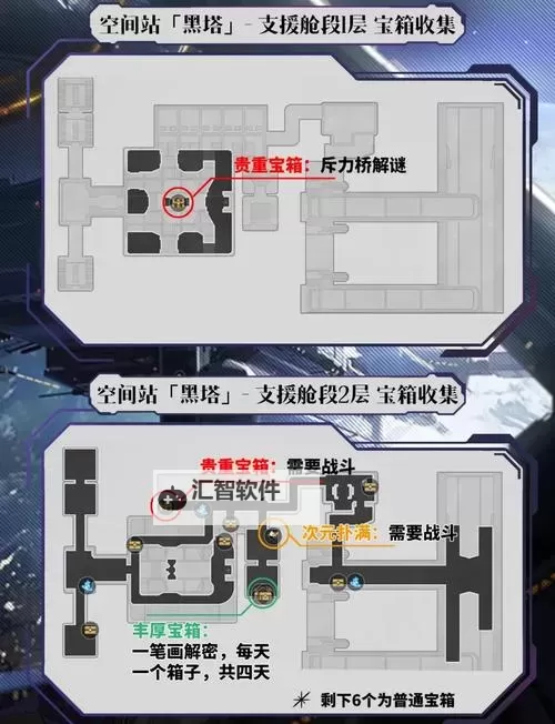 《崩坏星穹铁道》黑塔空间站全宝箱收集图1