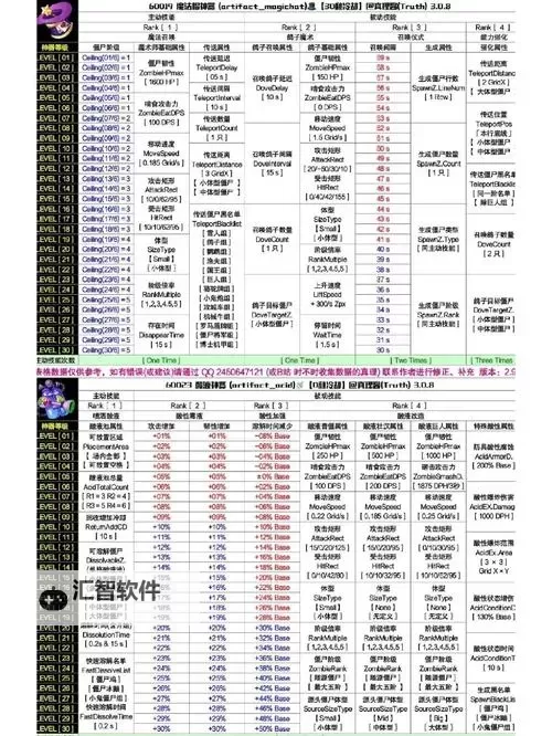 大战国双开挂机软件盘点 2021最新免费大战国双开挂机神器推荐图1