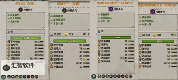 《战锤全面战争》吸血鬼派系完全解析 吸血鬼兵种及建筑详解图1