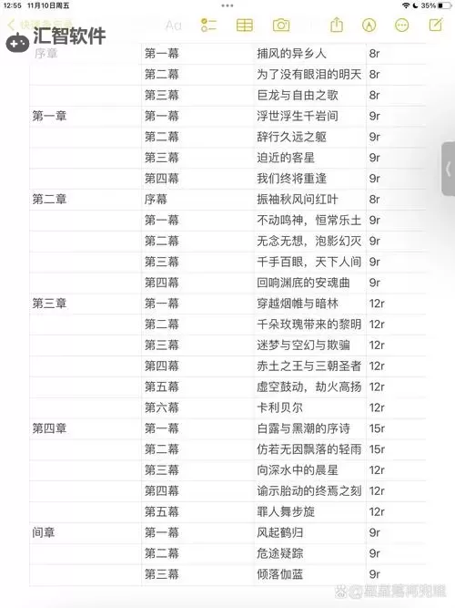 《原神》往事追迹任务详解 往事追迹任务路线一览图1