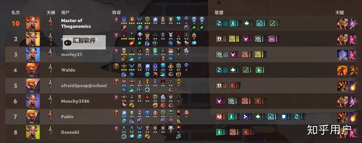 《刀塔霸业》常见阵容类型介绍 刀塔霸业阵容怎么搭配图1