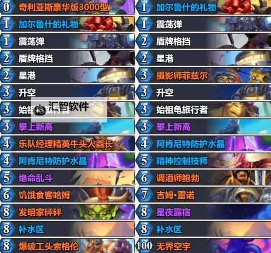 《炉石传说》狂野迷你包购买建议 狂野迷你包哪个值得买图1