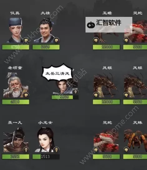 《江湖录》低价购买拍卖会物品方法 拍卖会怎么低价买物品图1