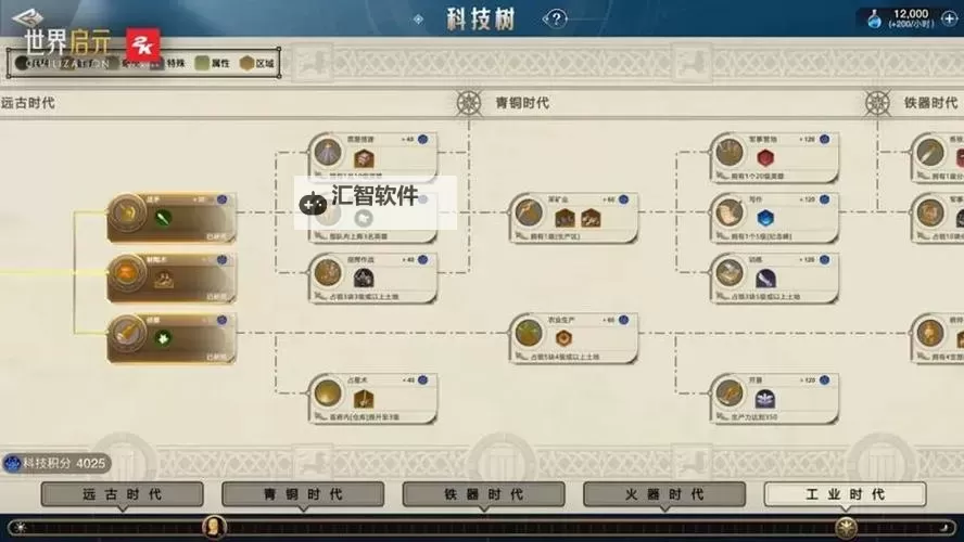 《世界启元》智颜双绝卡包评测图1