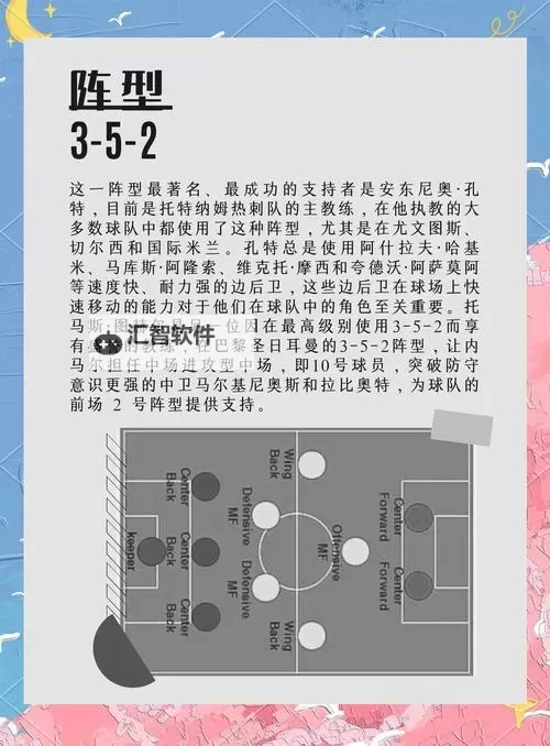 实况足球2014 大师联赛阵型设置、战术安排心得图1