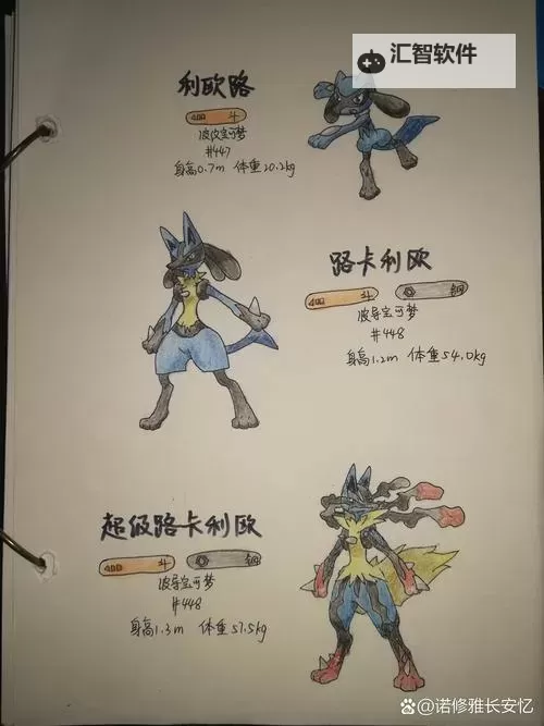 《宝可梦大集结》路卡利欧技能演示 路卡利欧有什么技能图1