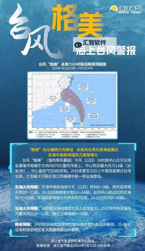 紧急关注:最新台风消息最新动态全解析图1