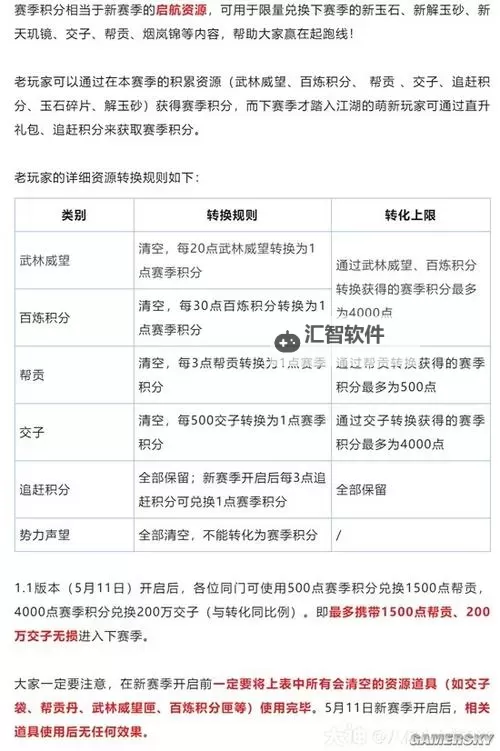 《逆水寒》老兵服克敌词条数值提升分析图1