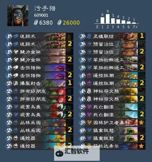 《炉石传说》船歌骑上分卡组分享图1