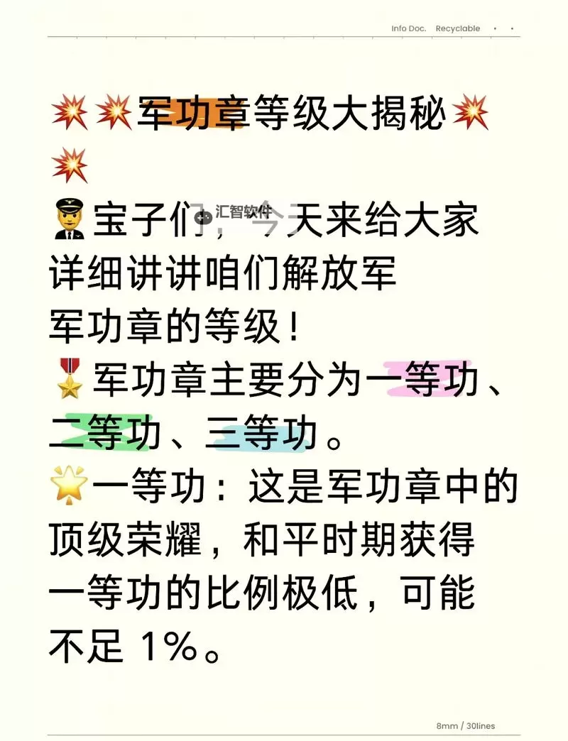 《热血战歌》功勋称号指南图1