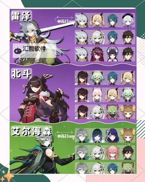 《原神》详细配队及角色选择思路图2