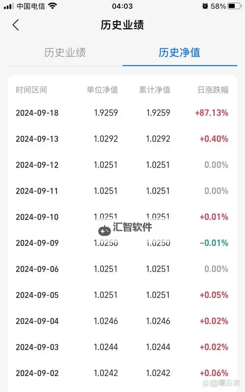 探索1024手机基金最老版本:历史与功能全解析图1