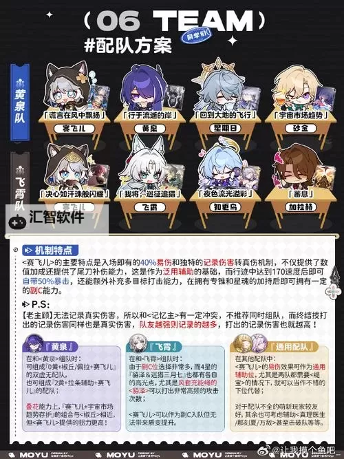 《崩坏星穹铁道》赛飞儿养成材料需求一览 赛飞儿需要哪些材料图1