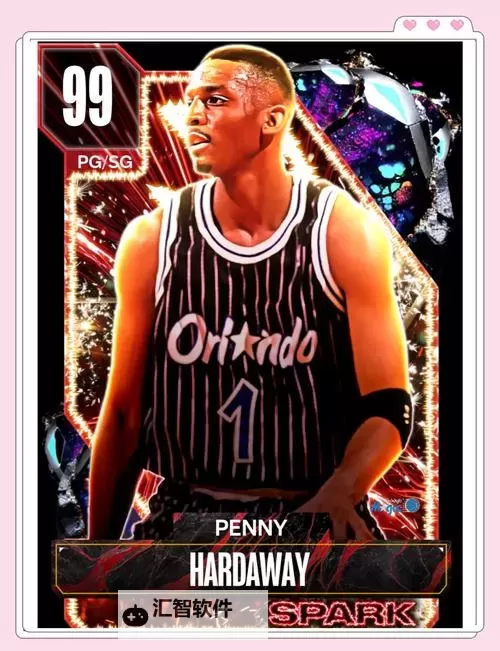 《NBA2K16》MC模式人物属性提高与加点心得 怎么提高属性图1