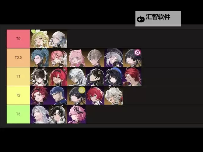 《鸣潮》1.2版本UP角色前瞻分析与抽取建议图1