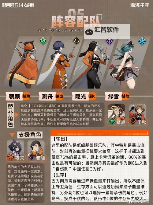 《命运方舟》前期船选择及船员获取方法图1