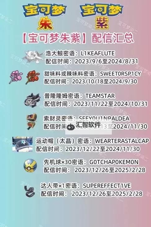 《宝可梦朱紫》信使鸟的礼物奖励一览图1