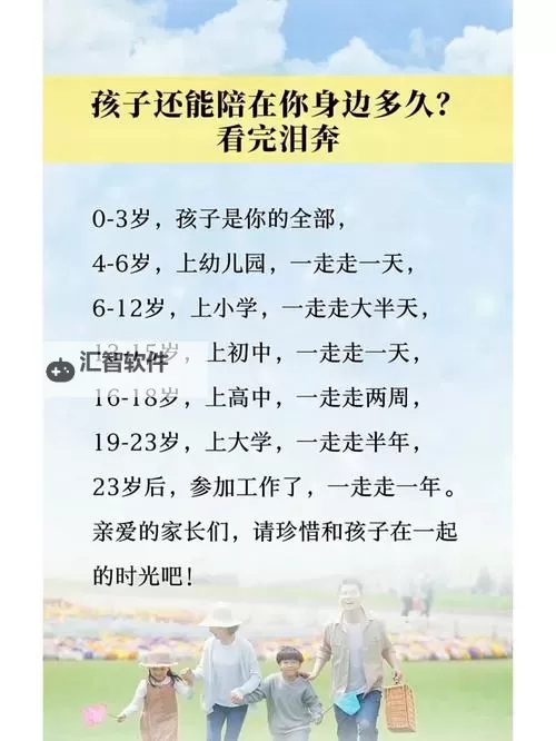 有给儿子弄了几年了，父爱的坚守与陪伴图1