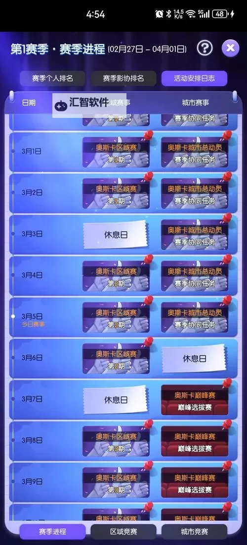 《影业梦想家》公司评级规则介绍  《影业梦想家》公司怎么评级？图1