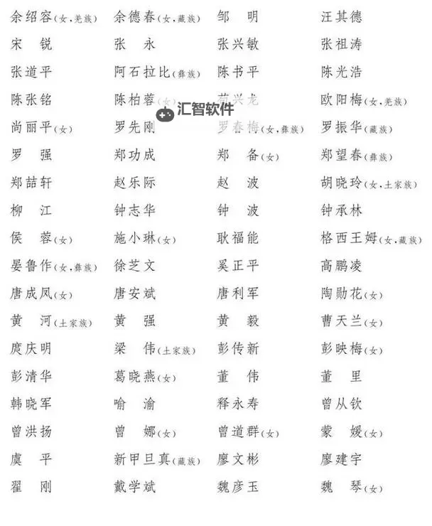 最新公布！2023年中国人大代表名单全名单解析图1