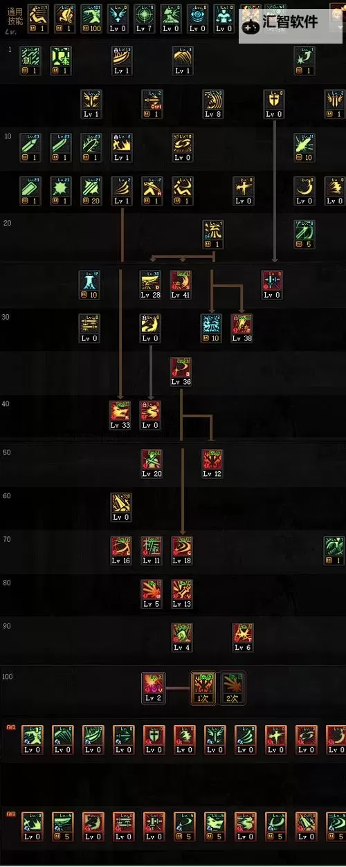 驭剑士PK加点指南详解：最佳技能配置与实战技巧图1