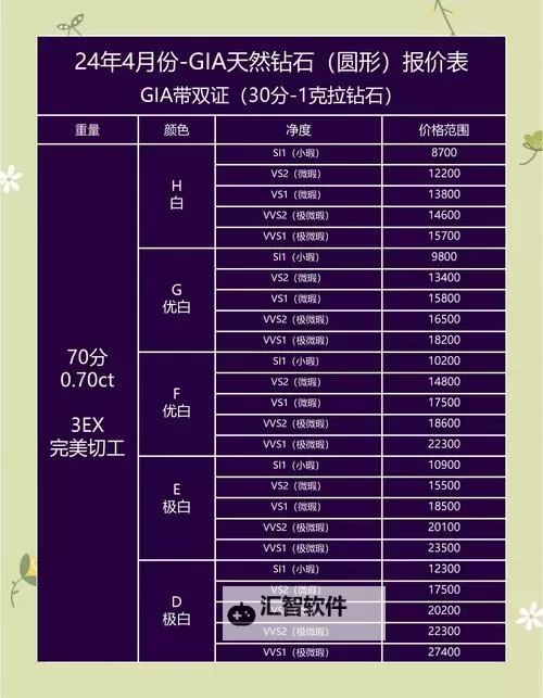 村长打天下红钻获取指南 最全红钻获取方法详解图1