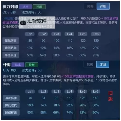 《黎明救援》神明推荐：姜子牙技能用法详解图1