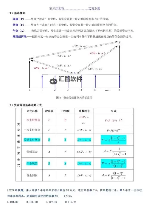 《盐和避难所》攻击力计算公式解析 攻击力怎么计算图1