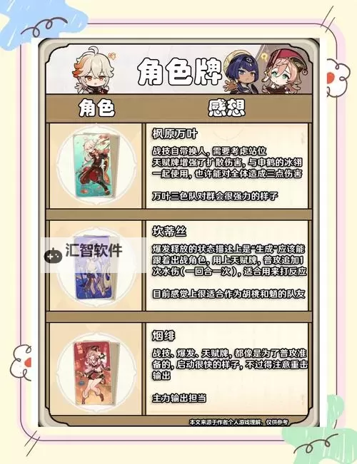 《原神》3.7版七圣召唤双神戏鬼牌组分享图1