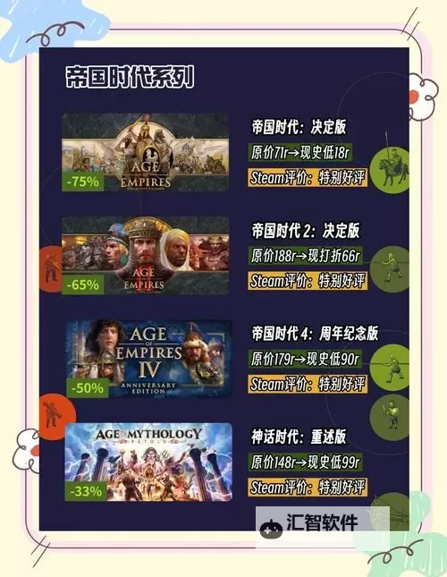 热门战略游戏排行 有哪些好玩的战略游戏图1