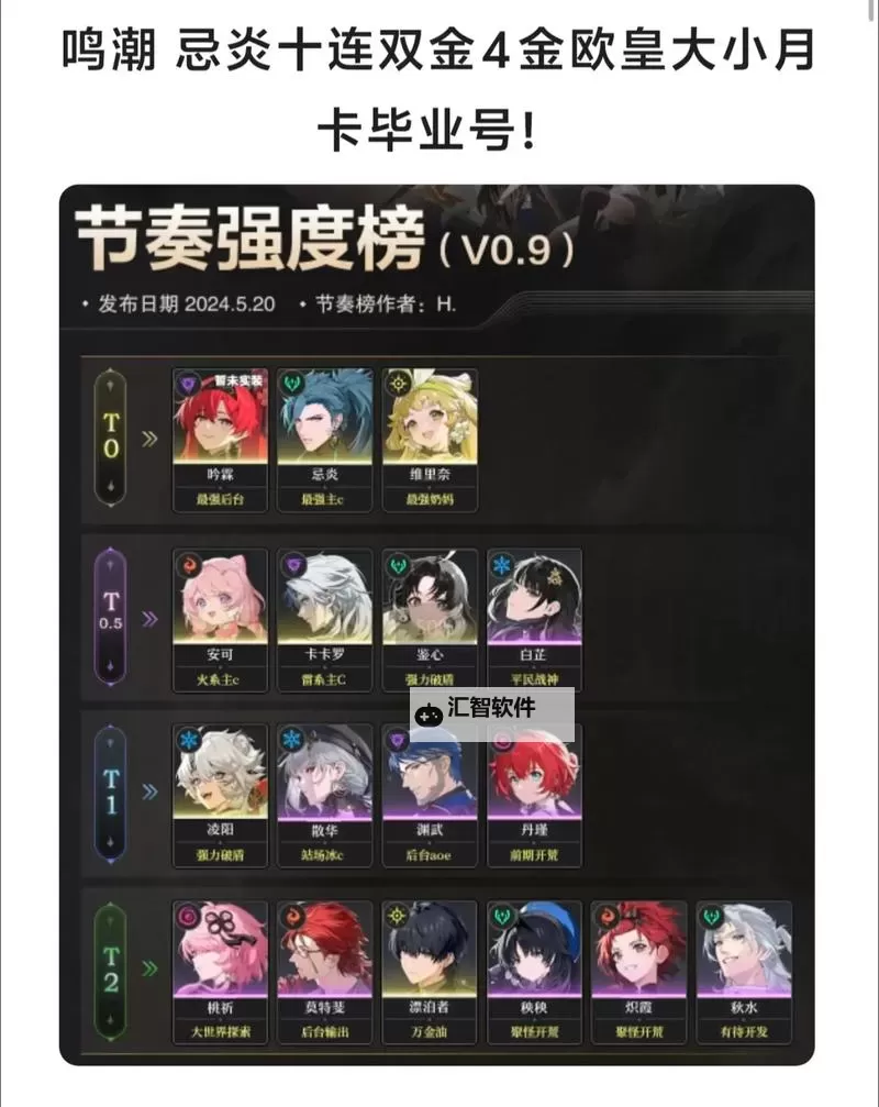 《鸣潮》4月活动一览 4月有哪些活动图1