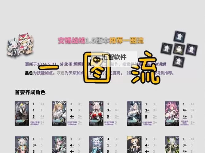 《交错战线》月抽卡资源统计 交错战线一个月能抽多少次卡图1