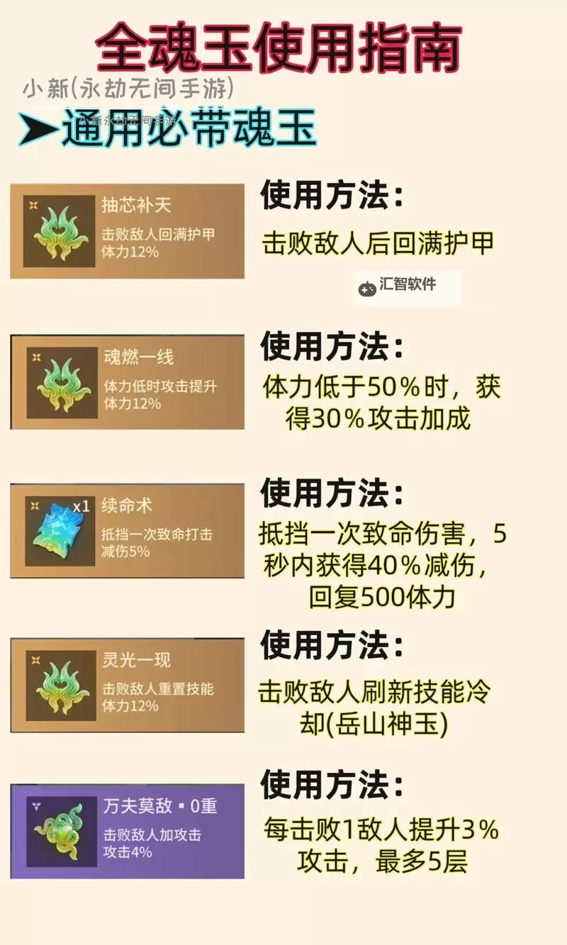 《永劫无间》魂玉鬼哭神嚎实战测评 魂玉鬼哭神嚎介绍图1