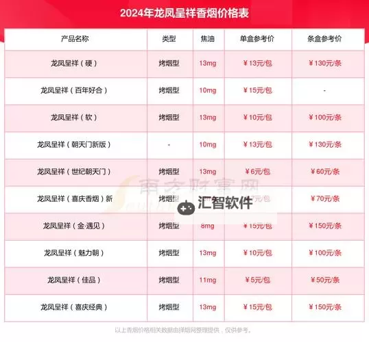 国色天香一二不卡：古典美与现代韵味的绝美融合图1