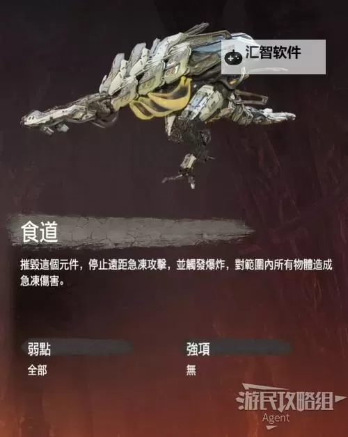 《地平线黎明时分》机械兽资料图鉴 全机械兽属性及弱点一览图1