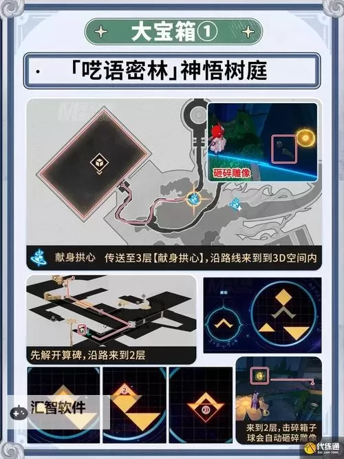 《崩坏星穹铁道》神悟树庭介绍 神悟树庭地区设定讲解图1