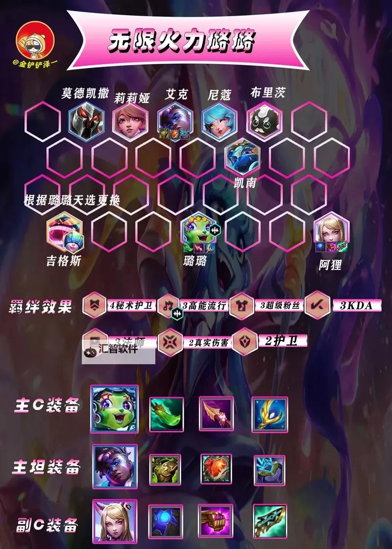 《云顶之弈》10.1版牧魂主C六光追三流阵容图1