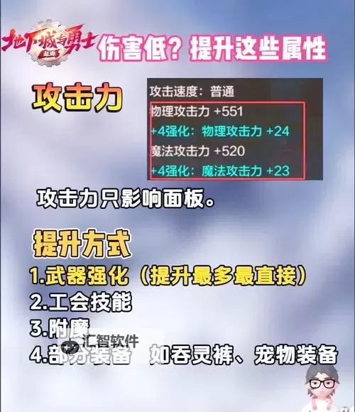 DNF手游伤害是怎么计算的？ 地下城与勇士起源伤害计算规则！图1