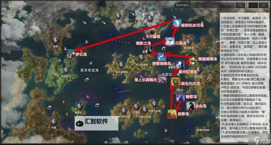 《命运方舟》铂金领域详细攻略图1