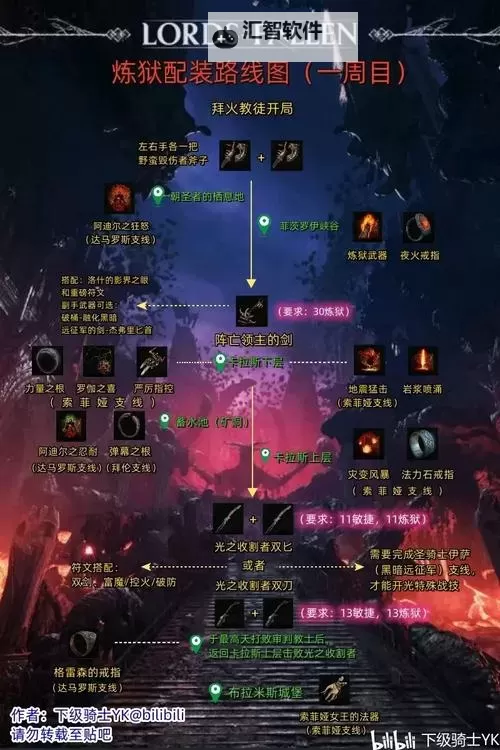 《堕落之主》光辉近战流加点与装备选择推荐 地图难度分析图1