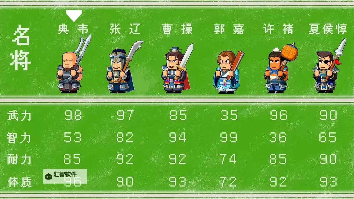 十大PC三国RPG推荐 有哪些好玩的三国游戏图1