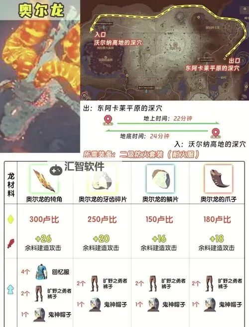 《塞尔达传说王国之泪》蜥蜴池中沉睡的秘宝任务攻略图1