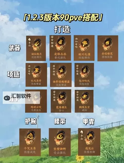 《超神格斗杀破狼》灵魄攻略：不同角色灵魄选择搭配推荐！图1