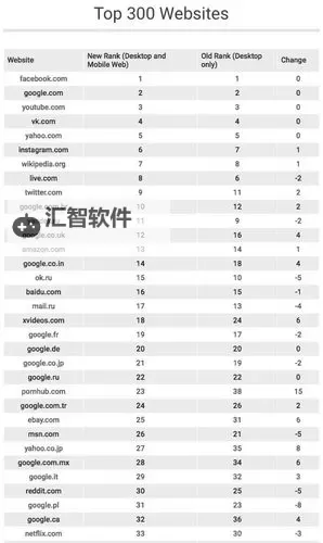18岁以下禁止观看的网址免费推荐：安全上网必备指南图1