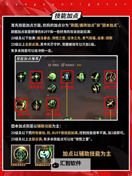 《地下城与勇士起源》决斗场玩法指南图1