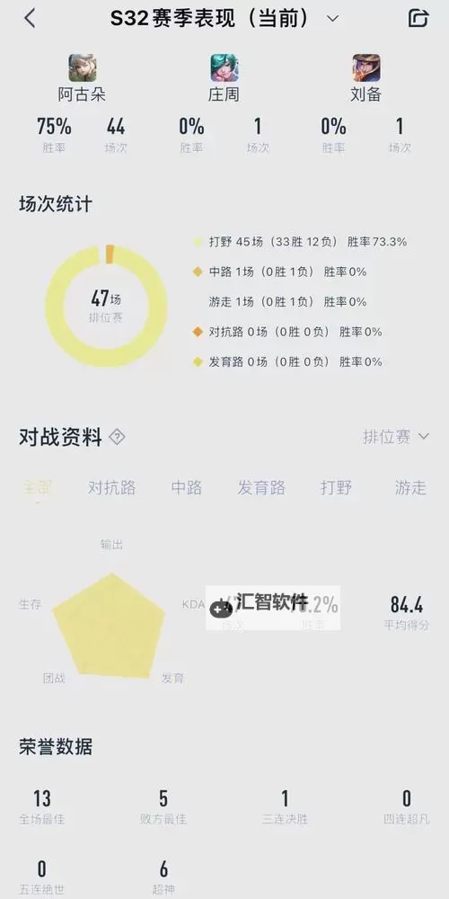 《TheFinals》新手排位赛上分技巧教学 新手排位赛怎么上分快图1