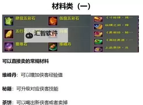 《精灵序曲》副本掉落物大全  精灵序曲副本掉落一览图2