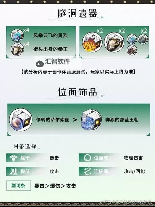 《崩坏星穹铁道》云璃养成材料统计图1