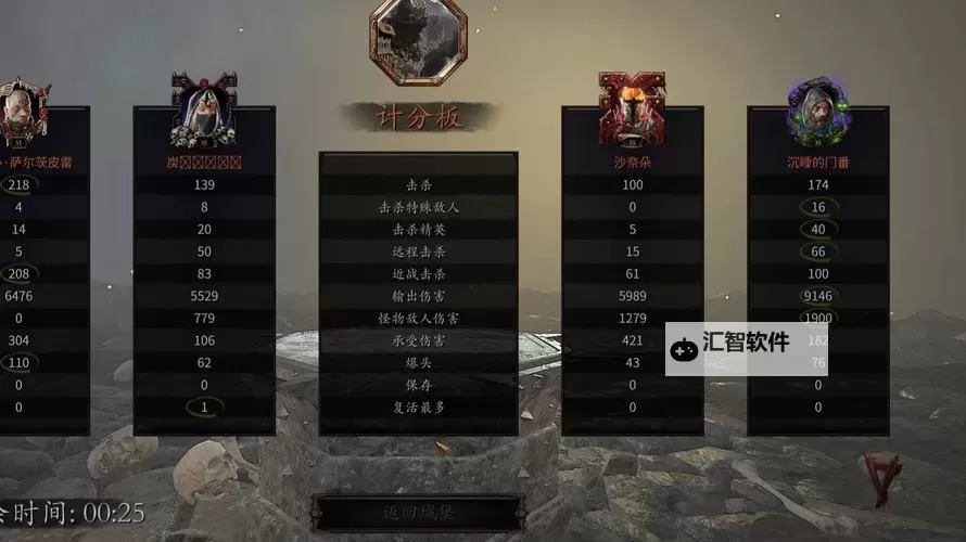 《战锤末世鼠疫2》碎铁者天劫Build天赋选择及武器装备推荐图1